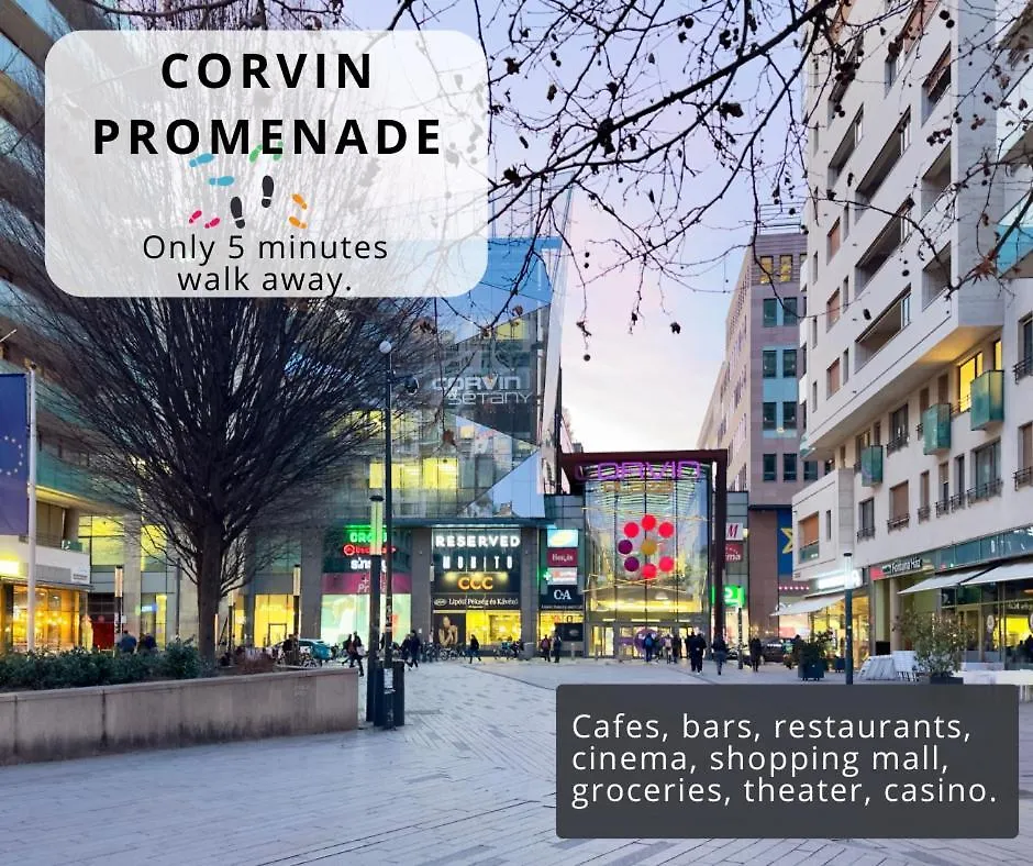 Corvin City Apartment - Free Parking- Budapest Hungary
